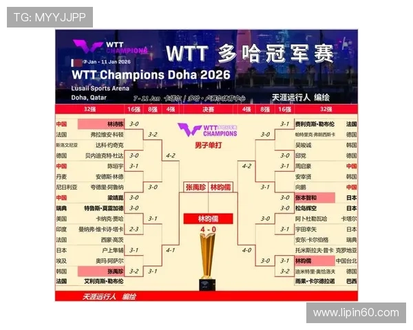 武汉乒乓球队以84分稳居冠军赛积分榜首位展现强大实力